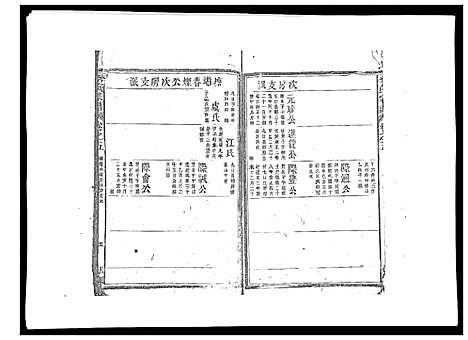 [下载][李氏宗谱_9卷首1卷]江西.李氏家谱_六.pdf