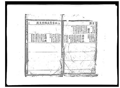 [下载][李氏宗谱_9卷首1卷]江西.李氏家谱_七.pdf