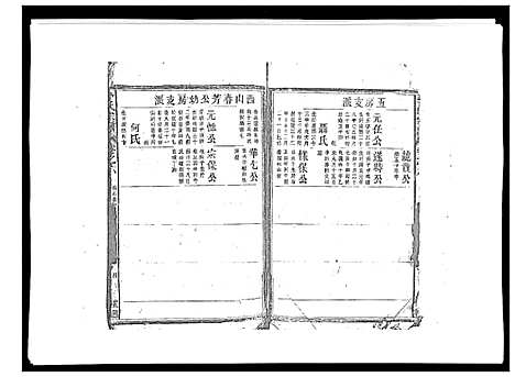 [下载][李氏宗谱_9卷首1卷]江西.李氏家谱_七.pdf