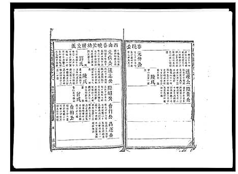 [下载][李氏宗谱_9卷首1卷]江西.李氏家谱_七.pdf