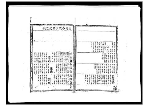 [下载][李氏宗谱_9卷首1卷]江西.李氏家谱_七.pdf