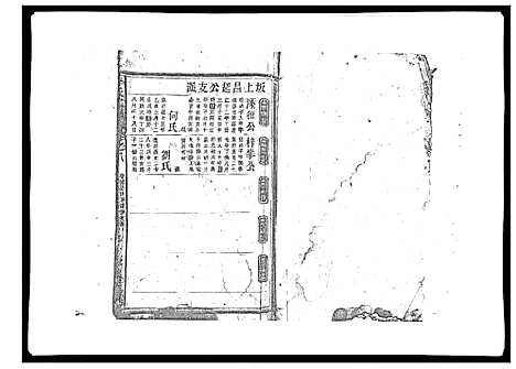 [下载][李氏宗谱_9卷首1卷]江西.李氏家谱_九.pdf