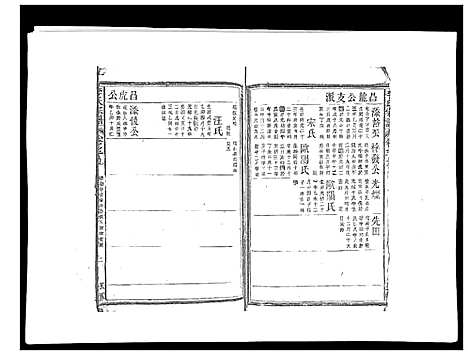 [下载][李氏宗谱_9卷首1卷]江西.李氏家谱_十.pdf