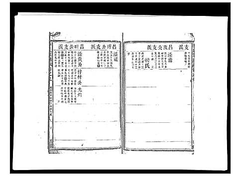 [下载][李氏宗谱_9卷首1卷]江西.李氏家谱_十.pdf