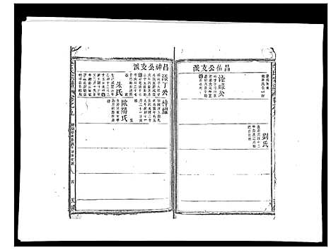 [下载][李氏宗谱_9卷首1卷]江西.李氏家谱_十.pdf