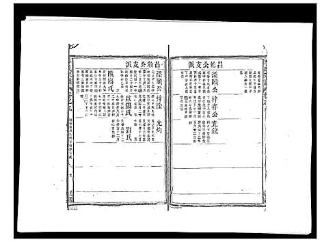 [下载][李氏宗谱_9卷首1卷]江西.李氏家谱_十.pdf