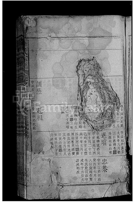 [下载][李氏宗谱_总卷数不详]江西.李氏家谱_二.pdf