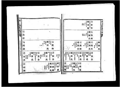 [下载][李氏族谱]江西.李氏家谱_二.pdf