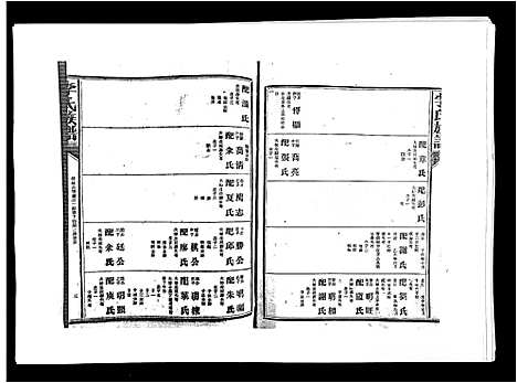 [下载][李氏族谱]江西.李氏家谱_二.pdf