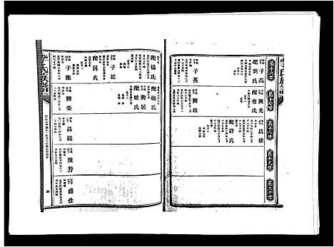 [下载][李氏族谱]江西.李氏家谱_二.pdf