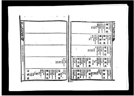 [下载][李氏族谱]江西.李氏家谱_二.pdf