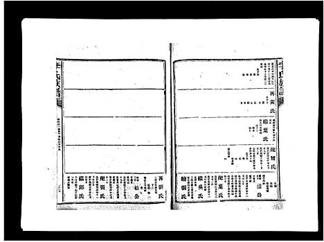 [下载][李氏族谱]江西.李氏家谱_三.pdf