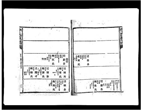 [下载][李氏族谱]江西.李氏家谱_三.pdf