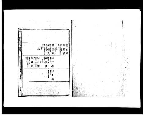 [下载][李氏族谱]江西.李氏家谱_四.pdf