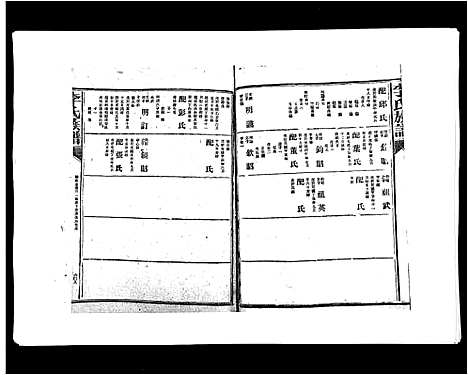 [下载][李氏族谱]江西.李氏家谱_五.pdf