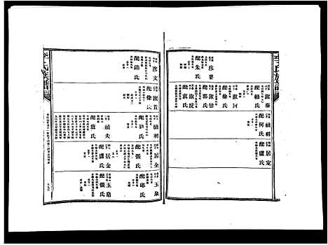 [下载][李氏族谱]江西.李氏家谱_七.pdf