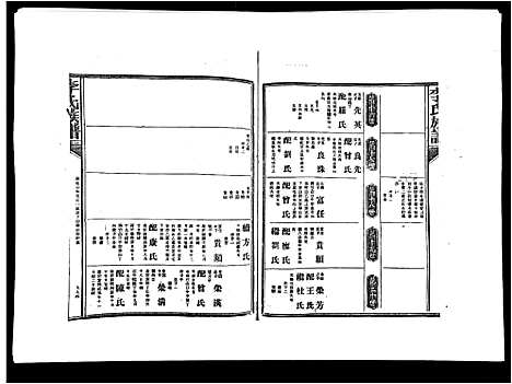 [下载][李氏族谱]江西.李氏家谱_七.pdf