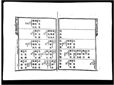 [下载][李氏族谱]江西.李氏家谱_七.pdf