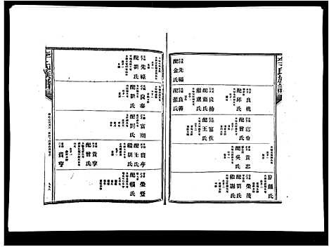 [下载][李氏族谱]江西.李氏家谱_七.pdf