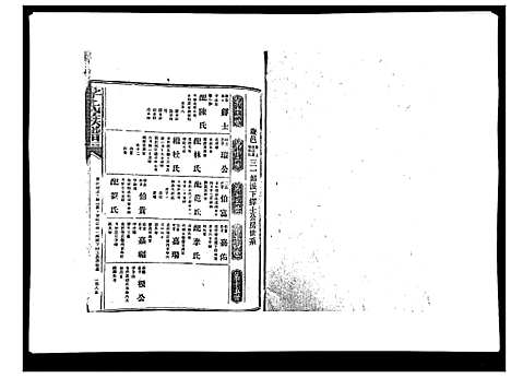 [下载][李氏族谱]江西.李氏家谱_八.pdf