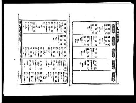 [下载][李氏族谱]江西.李氏家谱_十.pdf