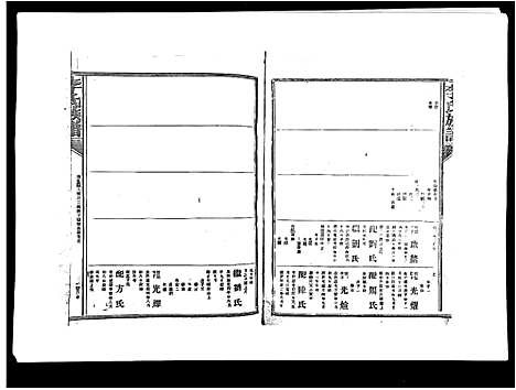 [下载][李氏族谱]江西.李氏家谱_十.pdf