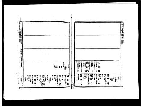 [下载][李氏族谱]江西.李氏家谱_十.pdf