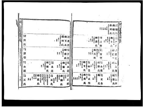 [下载][李氏族谱]江西.李氏家谱_十三.pdf