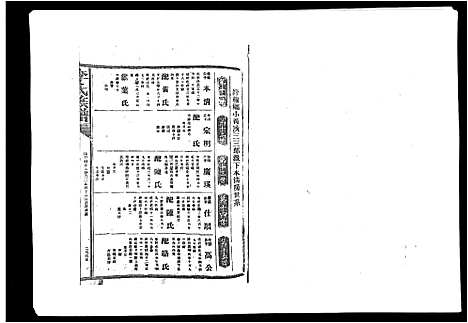 [下载][李氏族谱]江西.李氏家谱_十四.pdf