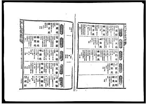 [下载][李氏族谱]江西.李氏家谱_十四.pdf