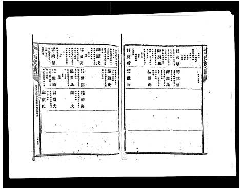 [下载][李氏族谱]江西.李氏家谱_十六.pdf