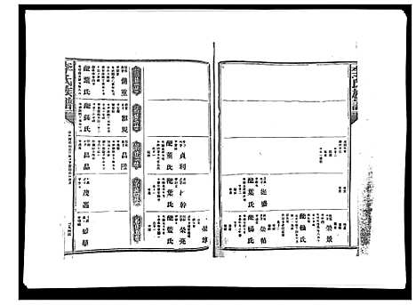 [下载][李氏族谱]江西.李氏家谱_十七.pdf