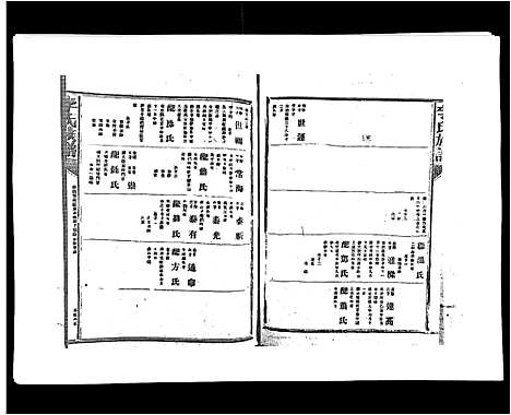 [下载][李氏族谱]江西.李氏家谱_二十.pdf