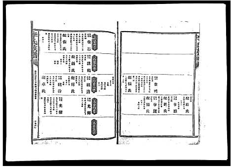 [下载][李氏族谱]江西.李氏家谱_二十一.pdf