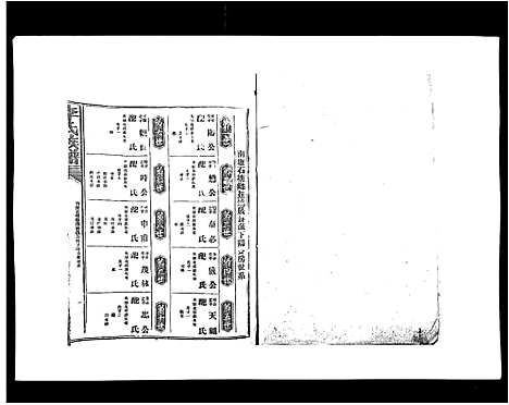 [下载][李氏族谱]江西.李氏家谱_二十二.pdf