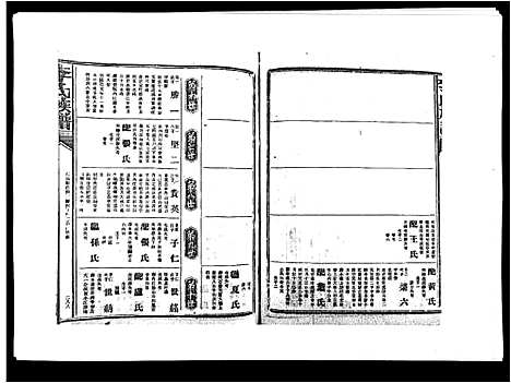 [下载][李氏族谱]江西.李氏家谱_二十四.pdf