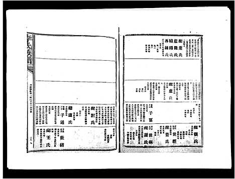 [下载][李氏族谱]江西.李氏家谱_二十四.pdf