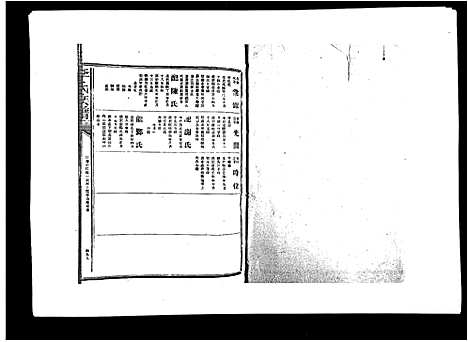 [下载][李氏族谱]江西.李氏家谱_二十五.pdf