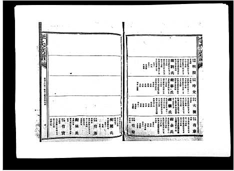 [下载][李氏族谱]江西.李氏家谱_二十五.pdf