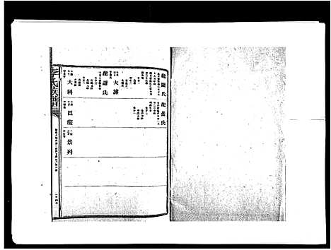 [下载][李氏族谱]江西.李氏家谱_二十九.pdf