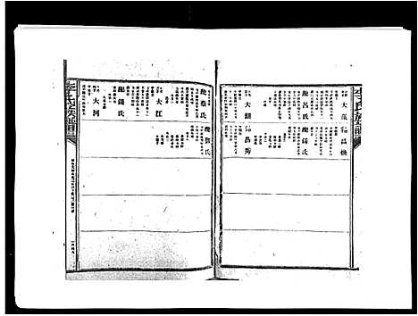 [下载][李氏族谱]江西.李氏家谱_二十九.pdf