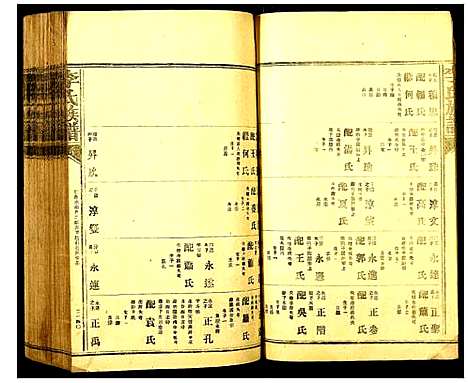 [下载][李氏族谱]江西.李氏家谱_十三.pdf