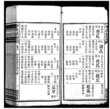 [下载][李氏族谱_4卷]江西.李氏家谱_二.pdf