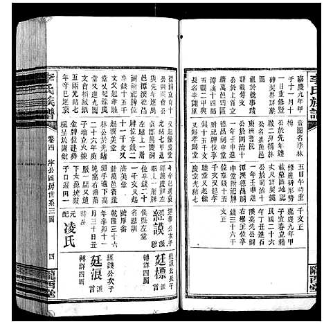 [下载][李氏族谱_4卷]江西.李氏家谱_二.pdf