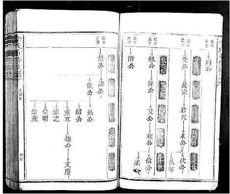 [下载][李氏重修族谱_不分卷]江西.李氏重修家谱_二.pdf