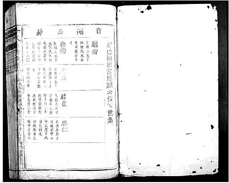 [下载][李氏重修族谱_不分卷]江西.李氏重修家谱_三.pdf