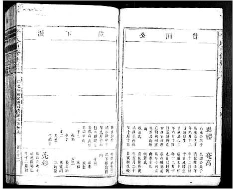 [下载][李氏重修族谱_不分卷]江西.李氏重修家谱_三.pdf