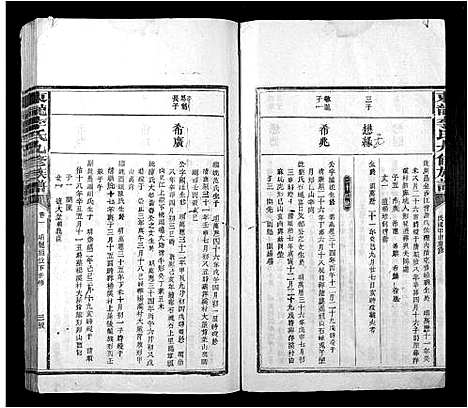 [下载][东龙李氏九修族谱]江西.东龙李氏九修家谱_二.pdf