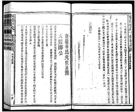 [下载][东龙李氏十修族谱_13卷]江西.东龙李氏十修家谱_三.pdf