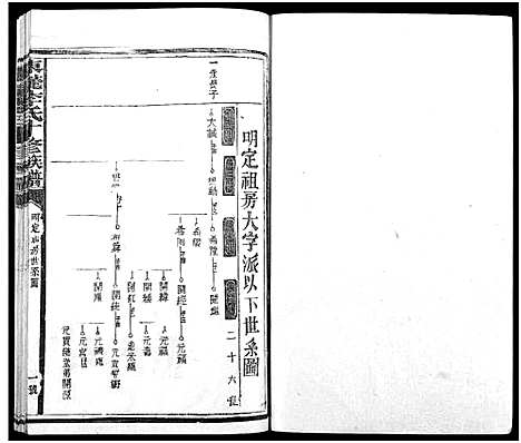 [下载][东龙李氏十修族谱_13卷]江西.东龙李氏十修家谱_四.pdf